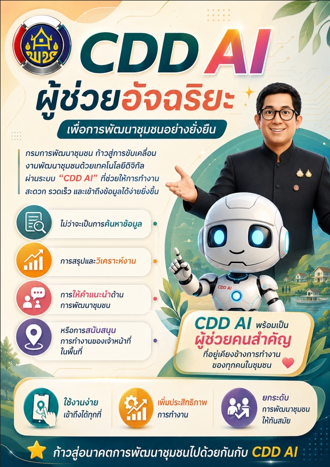 พช.บัวใหญ่ ขอแนะนำ CDD AI ผู้ช่วยพัฒนากร นวัตกรรมที่จะมาเปลี่ยนโลกพัฒนาชุมชนด้วยพลังปัญญา